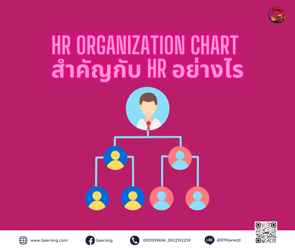 HR ORGANIZATION CHART สำคัญกับ HR อย่างไร